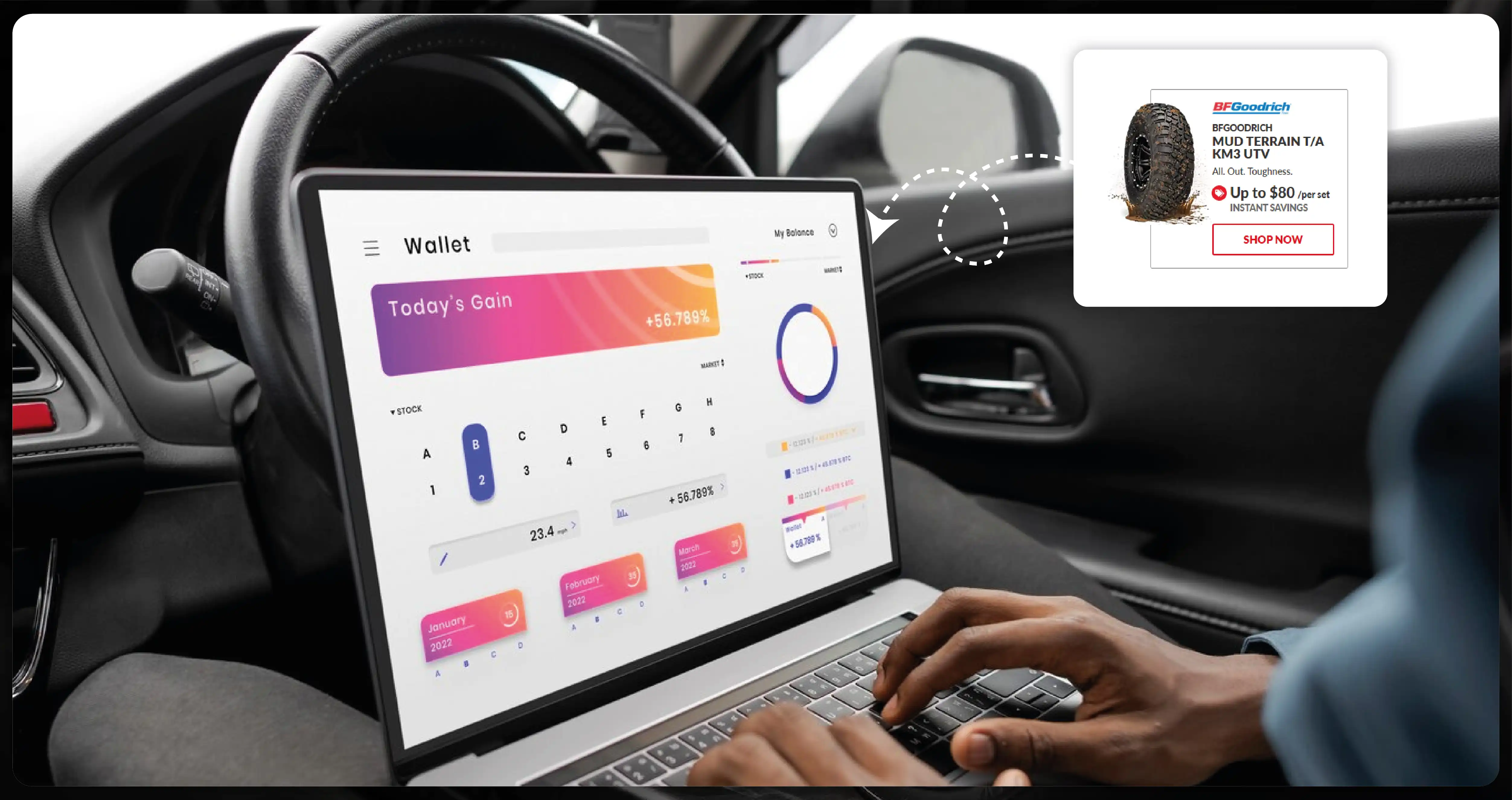 How Actowiz Solutions Ensures High-Quality Car Tire Price Scraping